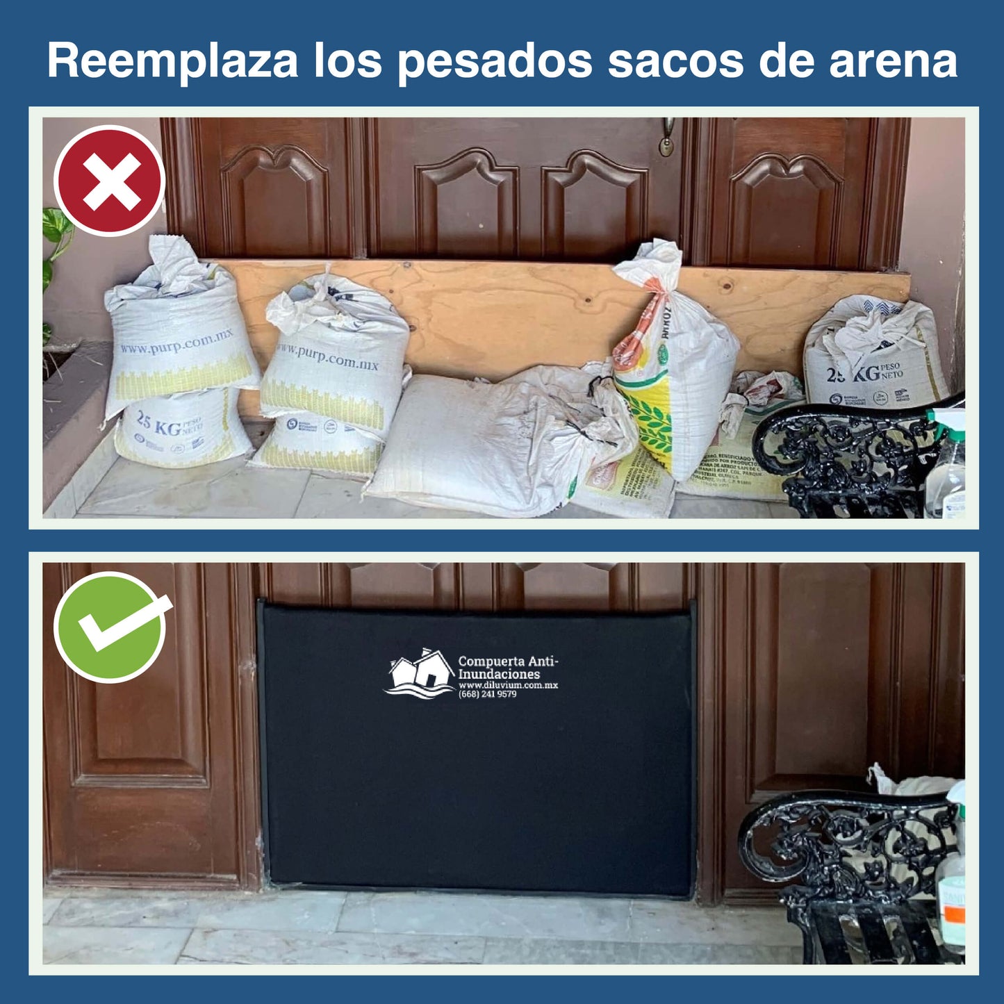 Compuerta Anti-Inundaciones