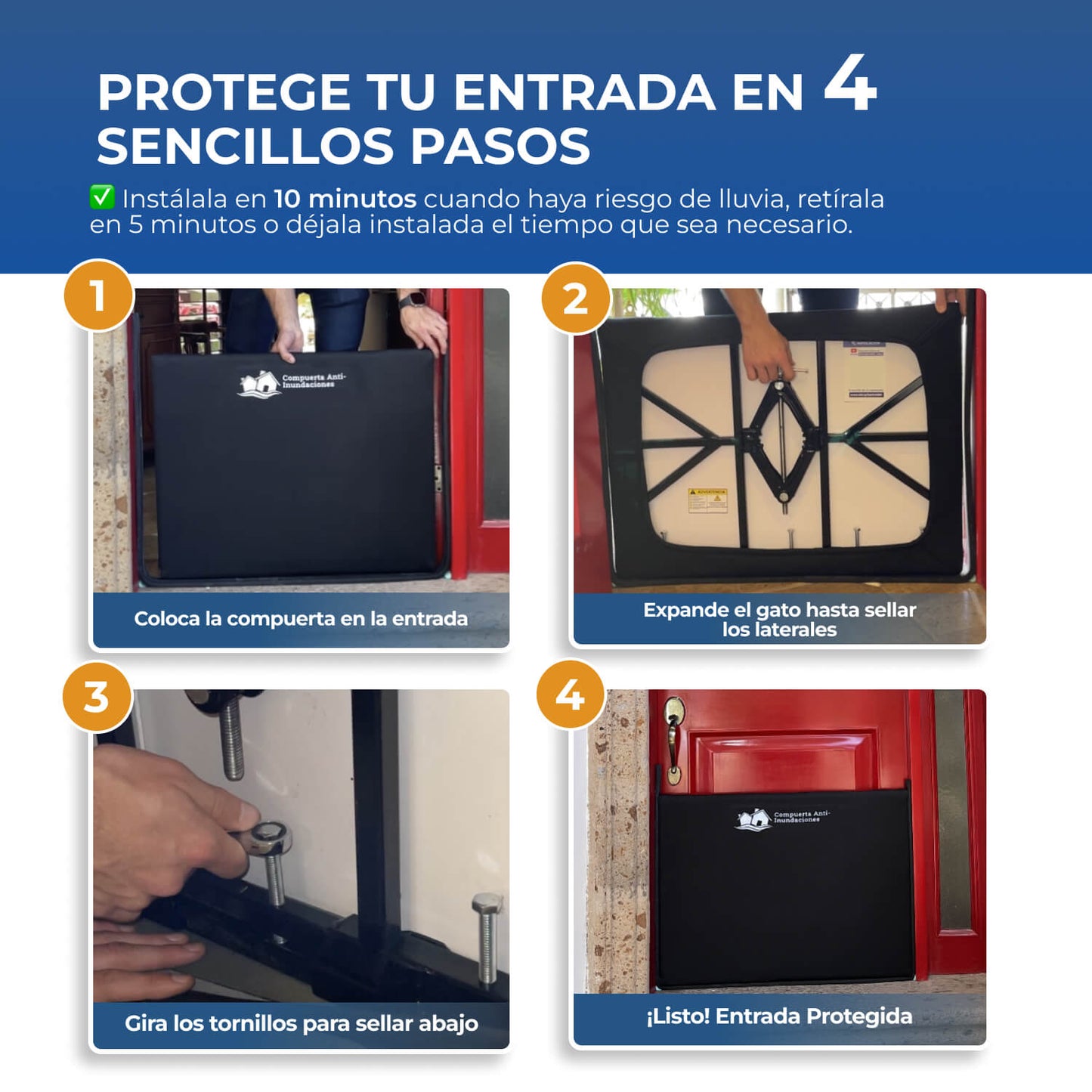 Compuerta Anti-Inundaciones