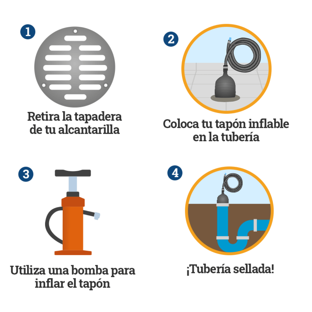 Tapón Inflable Anti-Inundaciones - Bomba de goma inflable para tapar coladeras