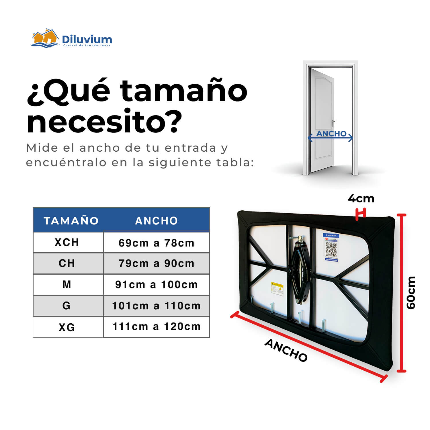 Compuerta Anti-Inundaciones