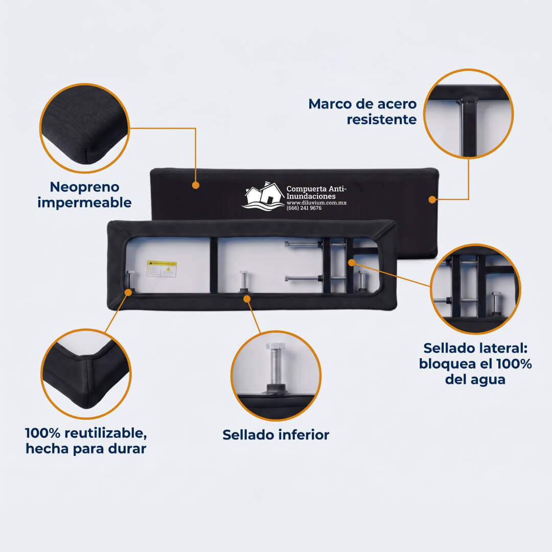 Mini Compuerta Anti-Inundaciones (30cm altura)