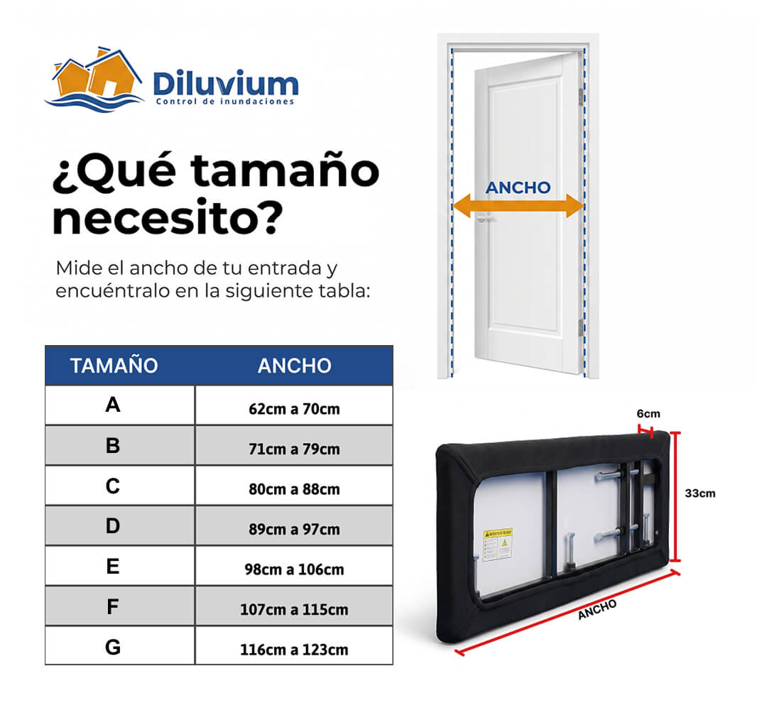 Mini Compuerta
