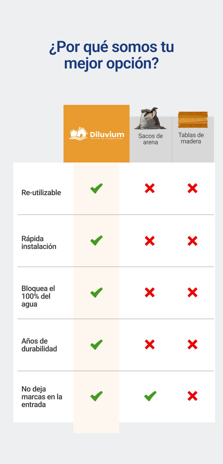 Tabla_comparativa_buena_mobile.jpg