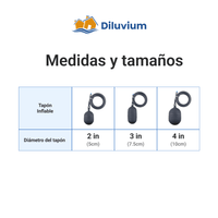 Tapón Inflable Anti-Inundaciones - Bomba de goma inflable para tapar coladeras
