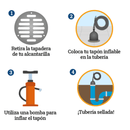 Tapón Inflable Anti-Inundaciones - Bomba de goma inflable para tapar coladeras